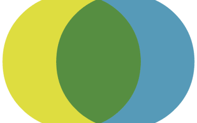 Why Together Gloucestershire Matters?